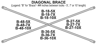 SCAFFOLD, 5' FRAME, 7' CROSS BRACE - 1