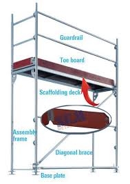 SCAFFOLD, 5' FRAME, TOEBOARD 7' - 1